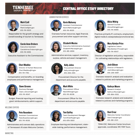 Staff Directory