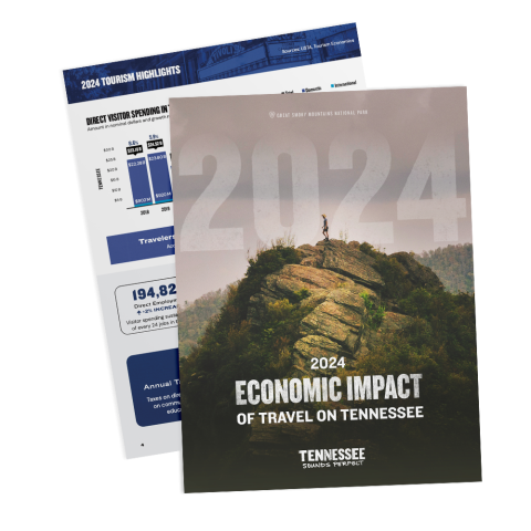 2024 Economic Impact 